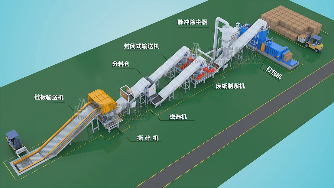 廢紙破碎機(jī)
